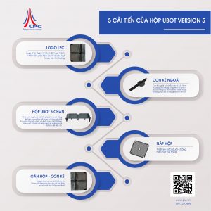 5-cai-tien-san-phang-ubot