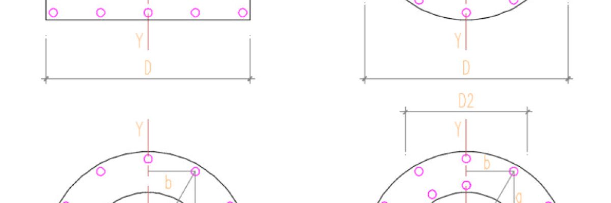 Hệ số uốn dọc η